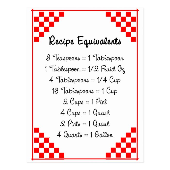 Recipe Equivalents Kitchen Measurements Postcard