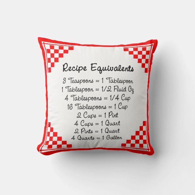 Recipe Equivalents Red Checks Throw Pillow (Front)