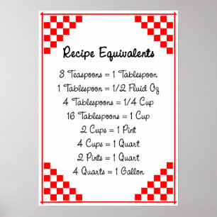 Recipe Equivalents Red White Checked Poster
