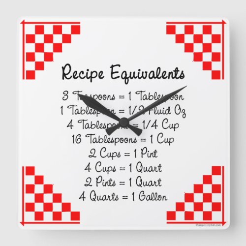 Recipe Equivalents Red White Kitchen Clock