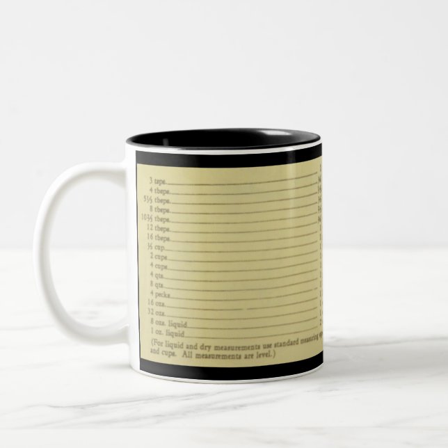 RecipeGoddess Coffee Mug! Two-Tone Coffee Mug (Left)