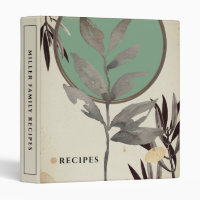 Recipes | Modern Watercolor Leaves | Mint