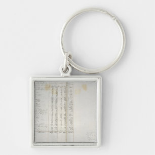 Record of colonies in Warthebruch, Poland, 1775 Keychain