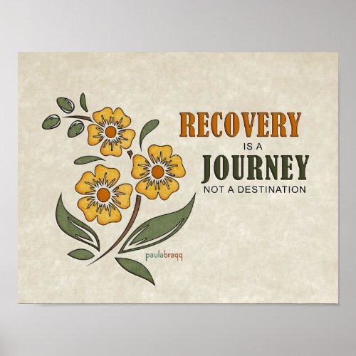 Recovery is a Journey not a destination Poster