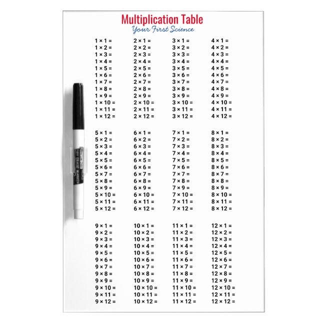 Rectangle Multiplication Table For The Homework Dry Erase Board (Front)