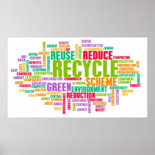 Recycle Concept Poster