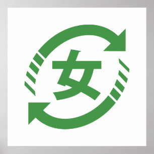 Recycle Japanese Girls Kanji Nihongo Sign