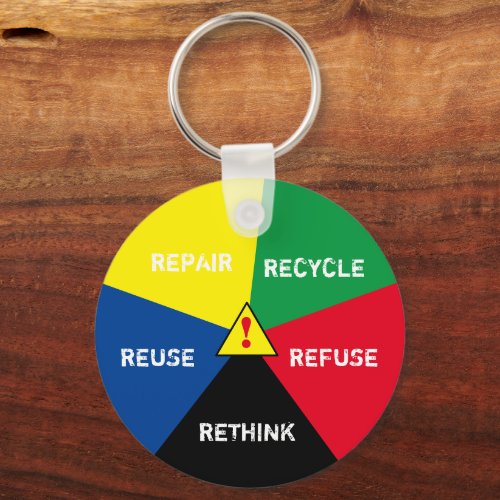 Recycle ReUse ReFuse Rethink  2 Save Planet Keychain