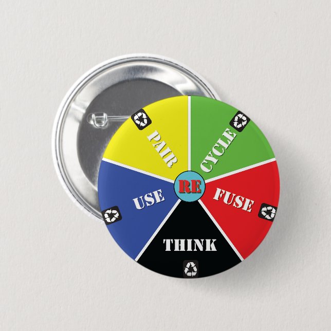 Recycle, ReUse, ReFuse, Rethink - Save Planet Button (Front & Back)