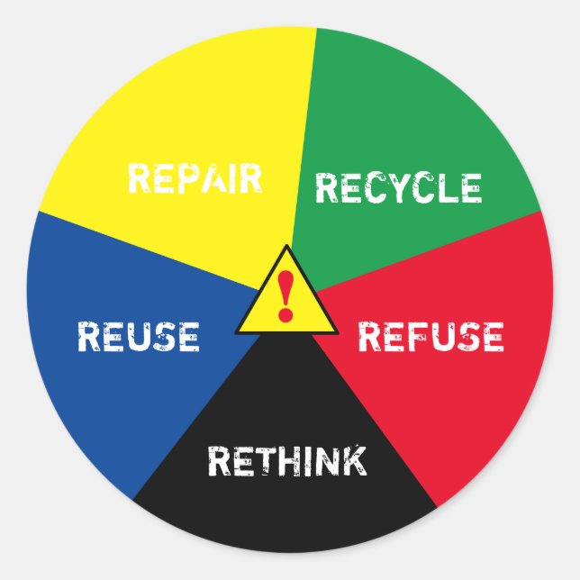 ! Recycle, ReUse, ReFuse, Rethink - Save Planet Classic Round Sticker (Front)