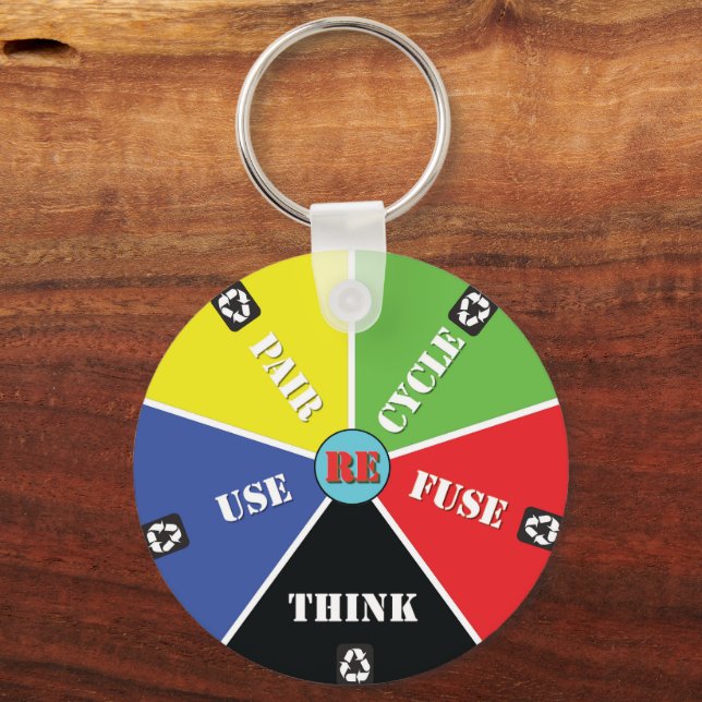 Recycle, ReUse, ReFuse, Rethink - Save Planet Keychain (Front)