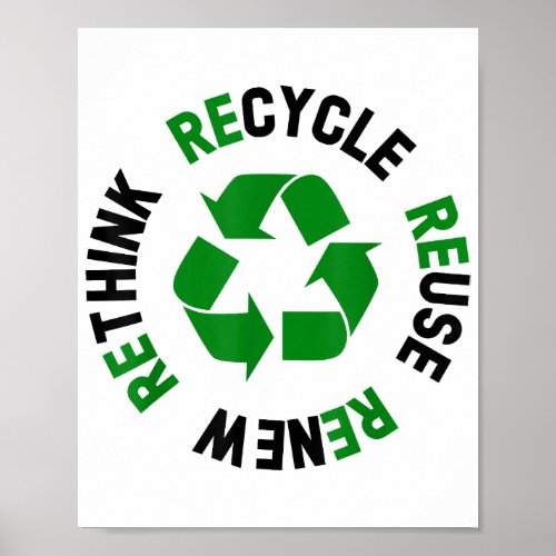 Recycle Reuse Renew Rethink Earth Day Environmenta Poster