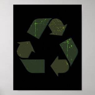 Recycling Logo Earth Day Costume Recycled Gifts Re Poster