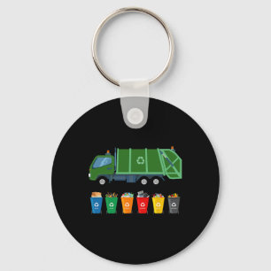 Recycling Trash Truck Kids Garge Truck Trash Colle Keychain