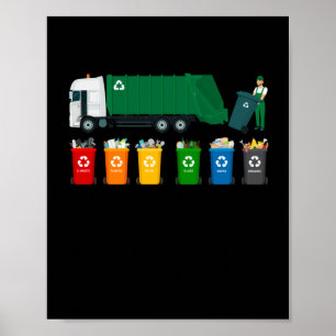 Recycling Trash Truck Poster
