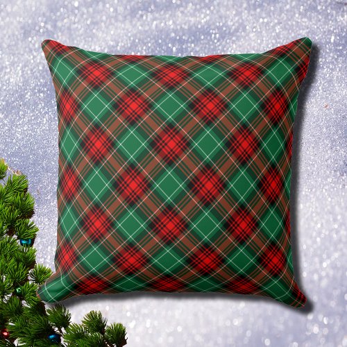 Red and Green Holiday Plaid Throw Pillow