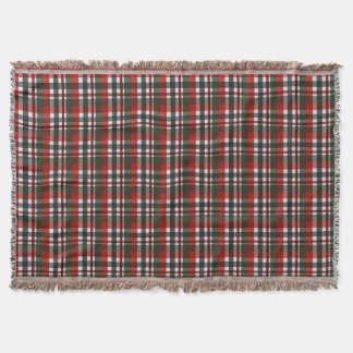 Red and Green Plaid Christmas Throw Blanket