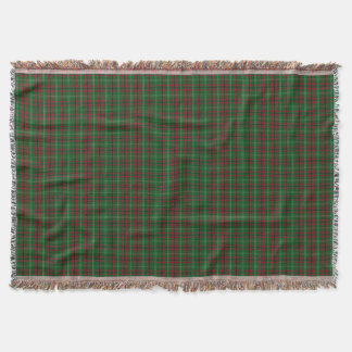Red and Green Tartan Throw Blanket