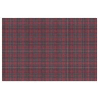 Red and Navy Blue Plaid 