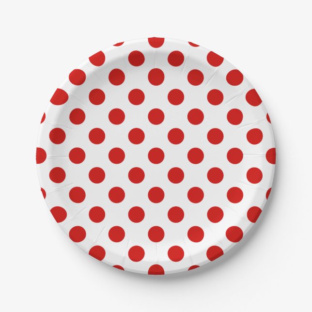 Red and white polka dots paper plates (Front)