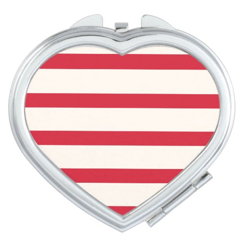 Red and White Striped Shower Curtain Compact Mirror