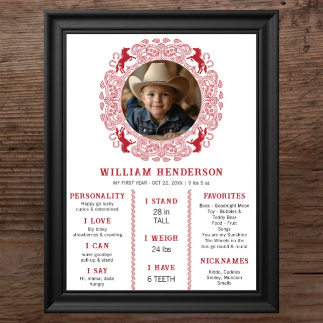 Red Bandana First Rodeo Milestone Poster – Cowboy  (1st Year - Rodeo Birthday )