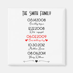 Red Black Family Important Dates Memorable Special Magnet