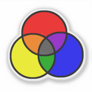 Red Blue Yellow Primary Colors Sticker