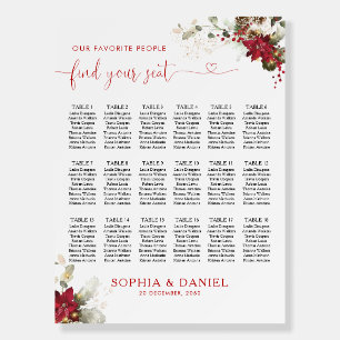 Red Floral Christmas Seating Chart Foam Board