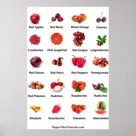 Red Fruits And Vegetables Poster 