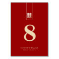 Red Gold Tall Rectangle Double Xi Chinese Wedding Table Number Zazzle red-gold-tall-rectangle-double-xi-chinese-wedding-table-number-zazzle