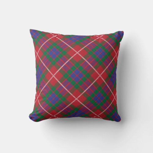 Red green and blue plaid pattern throw pillow