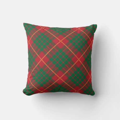 Red green and gold plaid pattern throw pillow