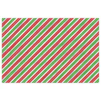 Custom light Green Tissue Paper, Zazzle