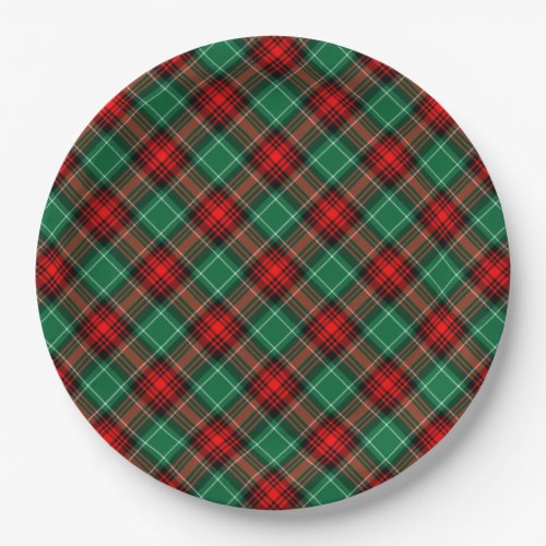 Red Green Holiday Plaid Pattern Paper Plates