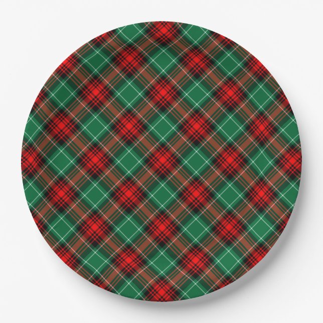 Red Green Holiday Plaid Pattern Paper Plates (Front)