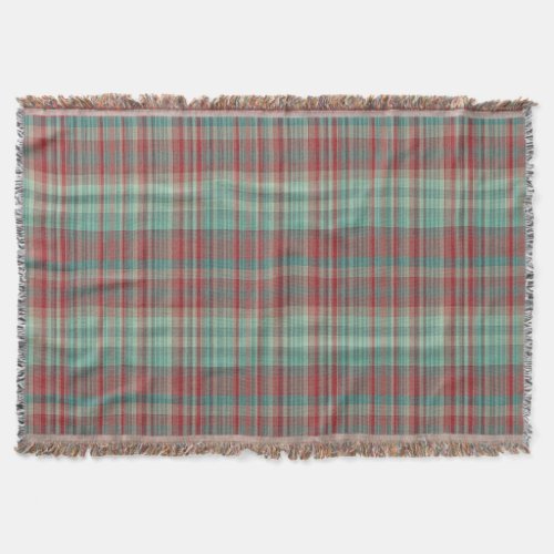 Red Green Holiday Plaid Throw Blanket