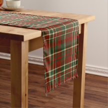 Red green tartan plaid Christmas holiday gifts