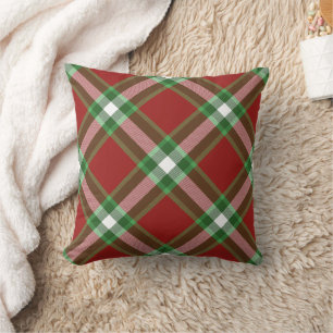 Red Green White Buffalo Lumberjack Plaid Pattern Throw Pillow