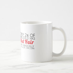 Red Hair Majestic Unicorn Text Mug