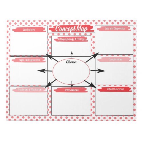 Red Healthcare Student Concept Map Template Notepad