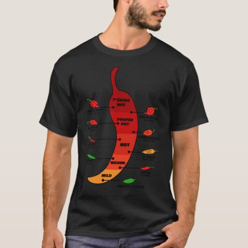 Red Hot Chilli Pepper T_Shirtpng T_Shirt