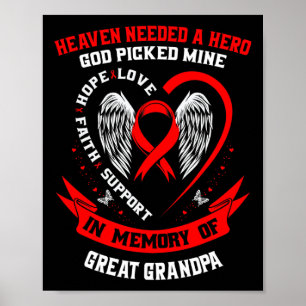 Red In Memory Of Great Grandpa Heart Disease Aware Poster