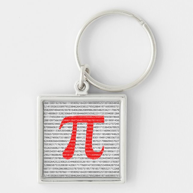 Red Number pi is a mathematical constant symbol Keychain (Front)