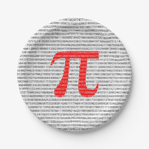 Red Number pi is a mathematical constant symbol Paper Plates