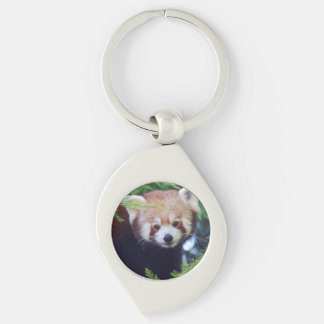 Red Panda Keychain