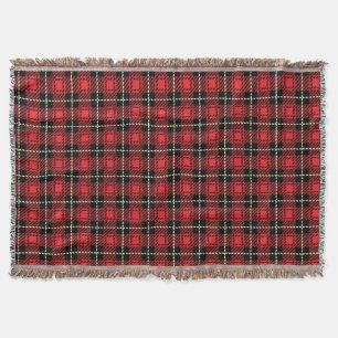 Red Plaid Background Throw Blanket