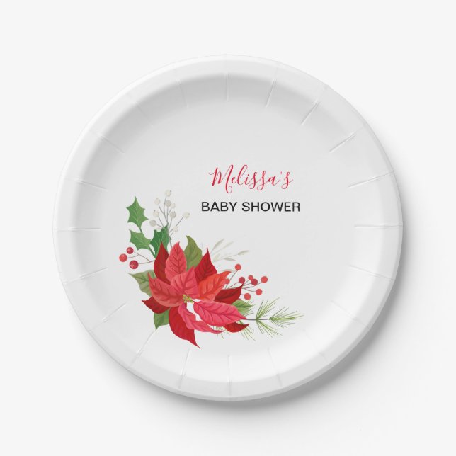 Red Poinsettia Hanging Ornaments Dessert  Paper Plates (Front)
