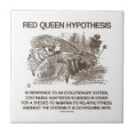 Red Queen Hypothesis (wonderland Alice Red Queen) Ceramic Tile at Zazzle