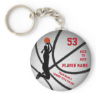 Red Silver Cheap Gift Ideas for Basketball Players